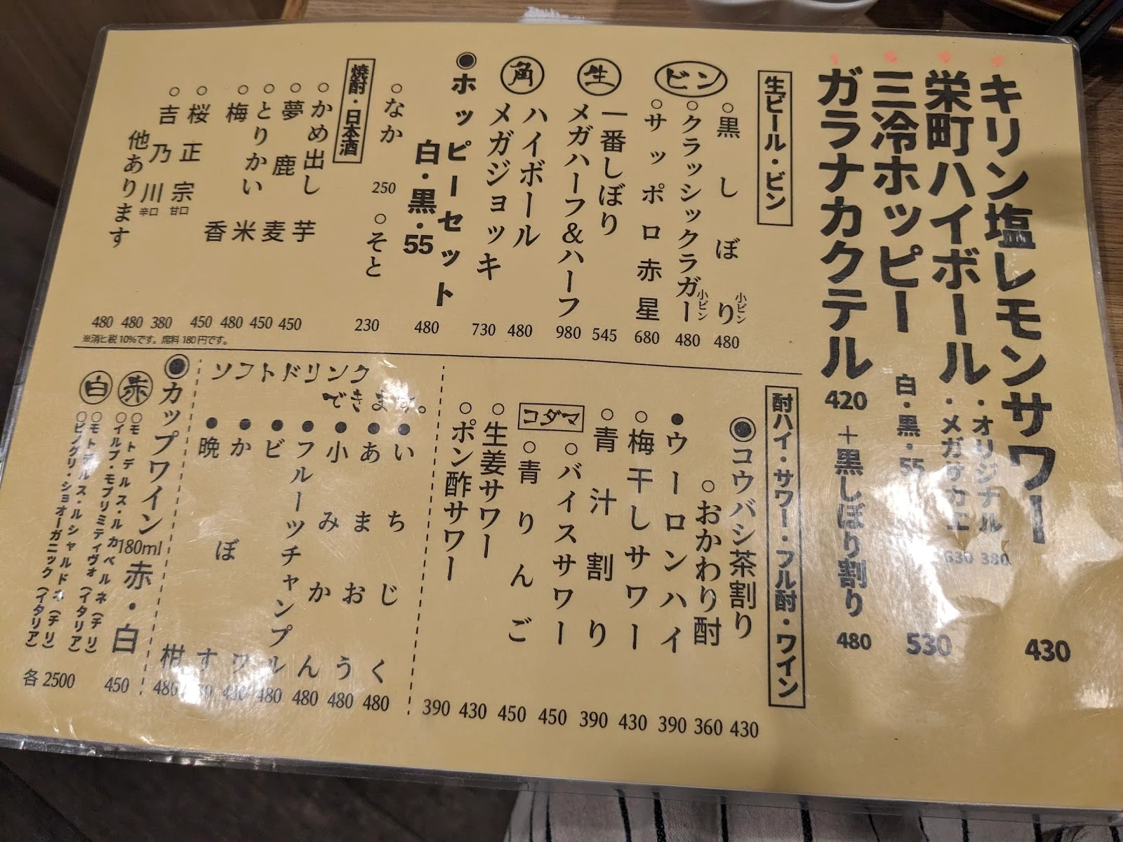 川口名代 とりかい メニュー写真 8